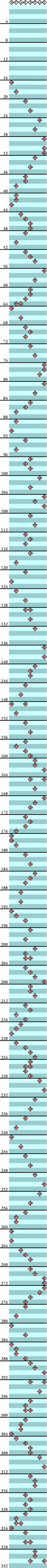 8 PANELS BASIC CRASH!