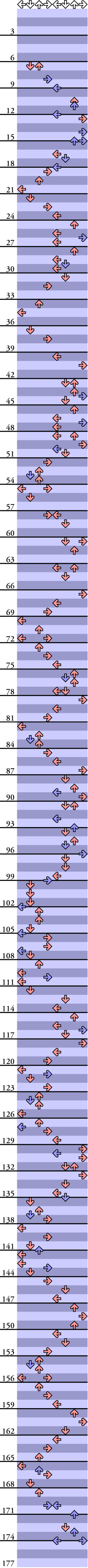 8 PANELS TRICK CUTIE CHASER