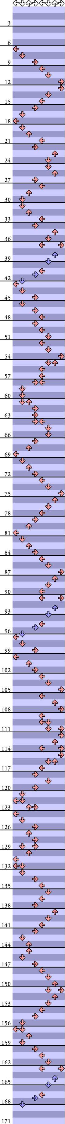 8 PANELS TRICK CUTIE CHASER (MORNING MIX)