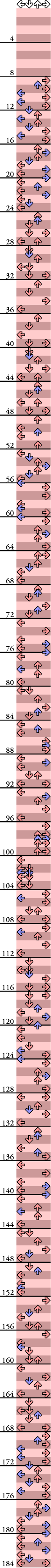 4 PANELS MANIAC Club Tropicana