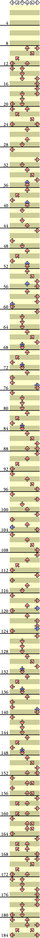 6 PANELS TRICK Club Tropicana