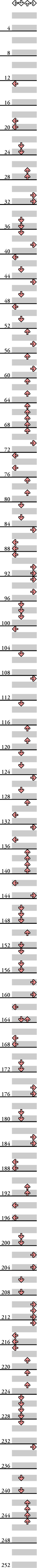 4 PANELS BEGINNER D2R