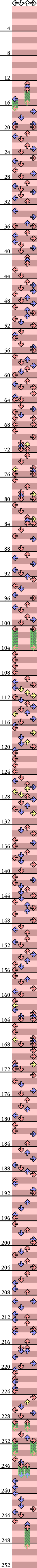 4 PANELS MANIAC D2R