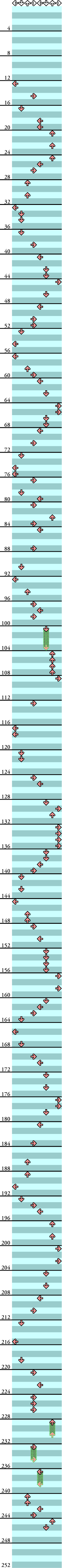 8 PANELS BASIC D2R