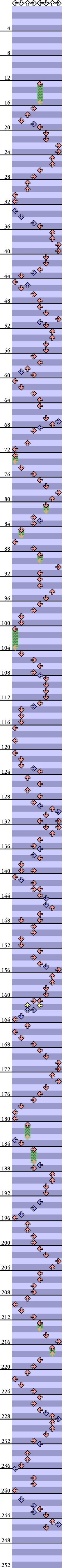 8 PANELS TRICK D2R