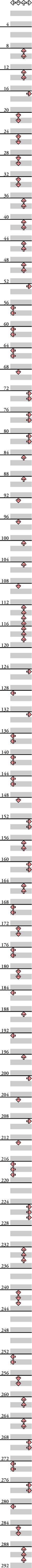 4 PANELS BEGINNER DEAD END