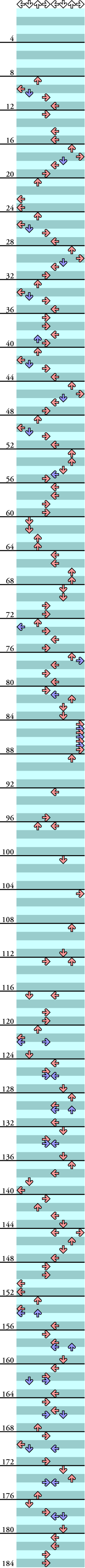 8 PANELS BASIC diving money