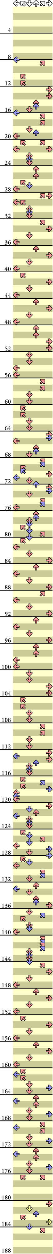 6 PANELS TRICK DO ME (H.I.G.E.O. MIX)