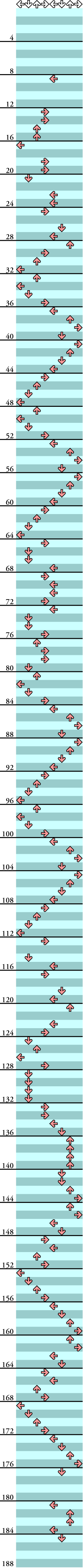 8 PANELS BASIC DO ME (H.I.G.E.O. MIX)