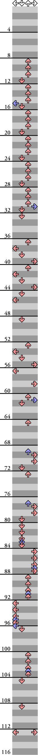 4 PANELS BASIC Do you love me?