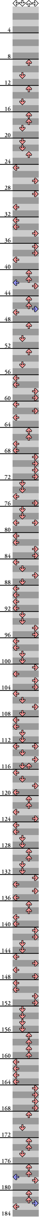 4 PANELS BASIC Dr. LOVE