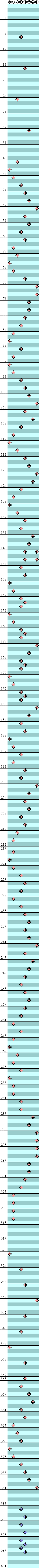 8 PANELS BASIC DROP OUT