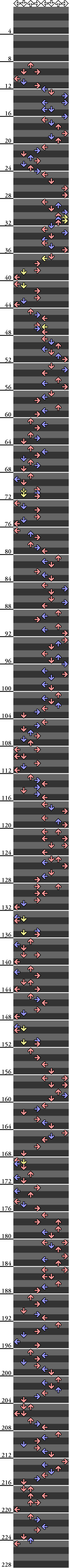 8 PANELS ONI DYNAMITE RAVE