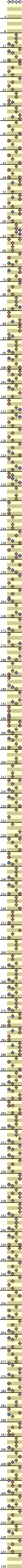 4 PANELS TRICK DYNAMITE RAVE (Long ver.)