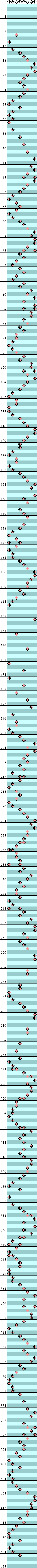 8 PANELS BASIC DYNAMITE RAVE (Long ver.)