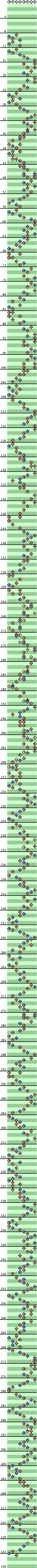 8 PANELS MANIAC DYNAMITE RAVE (Long ver.)