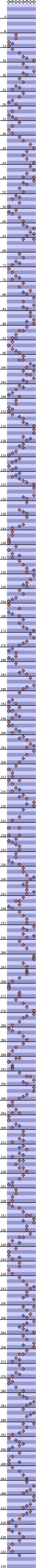 8 PANELS TRICK DYNAMITE RAVE (Long ver.)