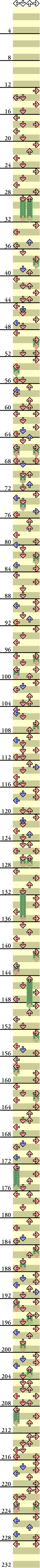 4 PANELS TRICK DYNAMITE RAVE -Down Bird SOTA Mix-