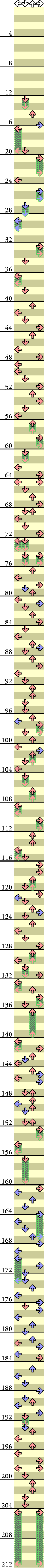 4 PANELS TRICK Dark Black Forest (short trip)