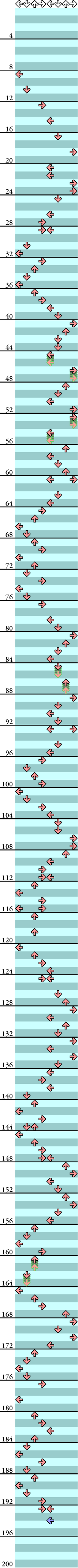 8 PANELS BASIC Do It Right (Harmonized 2Step Mix)