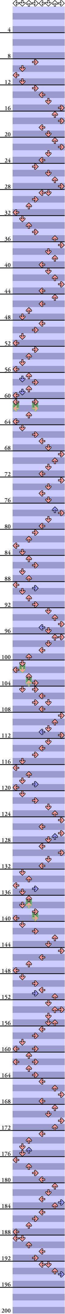 8 PANELS TRICK Do It Right (Harmonized 2Step Mix)