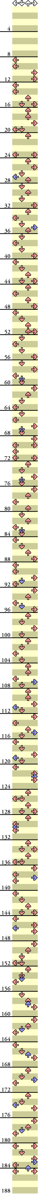 4 PANELS TRICK Don't Stop! ~AMD 2nd MIX~