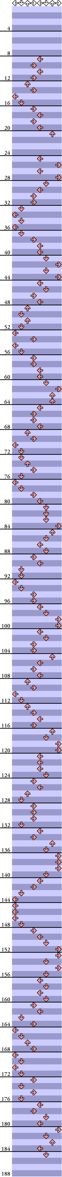 8 PANELS TRICK Don't Stop! ~AMD 2nd MIX~