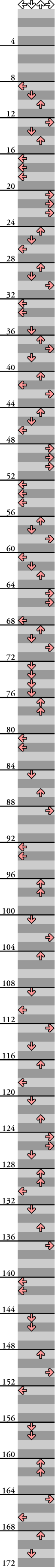 4 PANELS BASIC EAT YOU UP