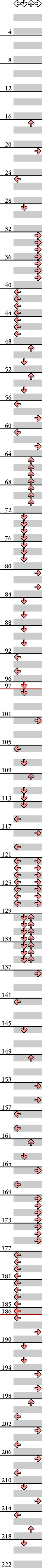 4 PANELS BEGINNER ECSTASY