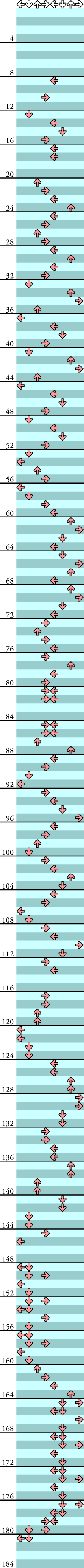 8 PANELS BASIC EL RITMO TROPICAL