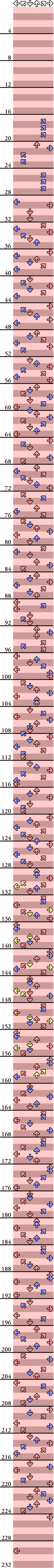 6 PANELS MANIAC era (nostalmix)