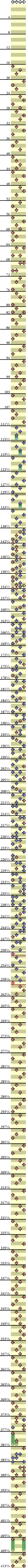 4 PANELS TRICK Fascination MAXX