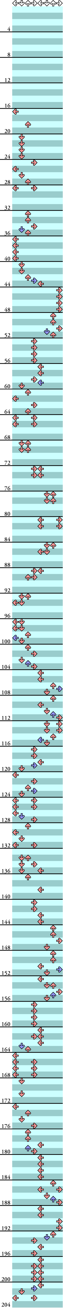 8 PANELS BASIC Fire