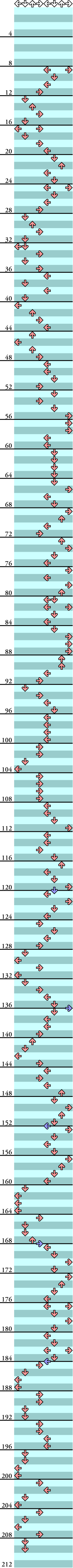 8 PANELS BASIC FLASH DANCE (WHAT A FEELING)