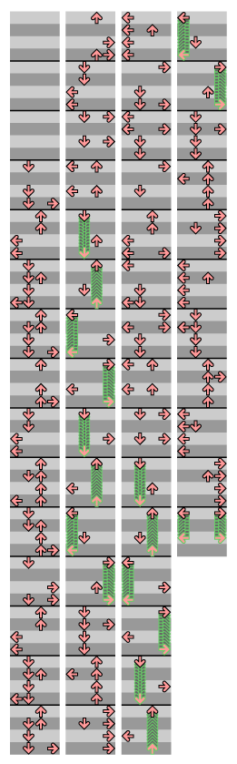 4 PANELS BASIC Flow