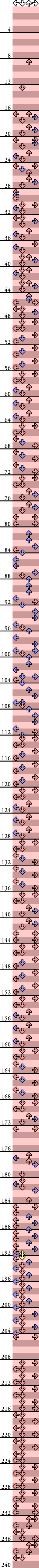 4 PANELS MANIAC FOLLOW THE SUN (90 IN THE SHADE MIX)