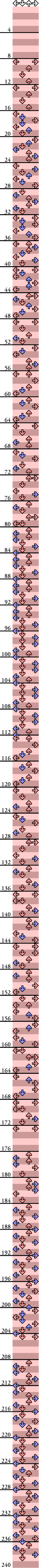 4 PANELS MANIAC FOLLOW THE SUN (90 IN THE SHADE MIX)