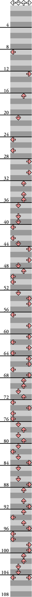 4 PANELS BASIC GAMBOL