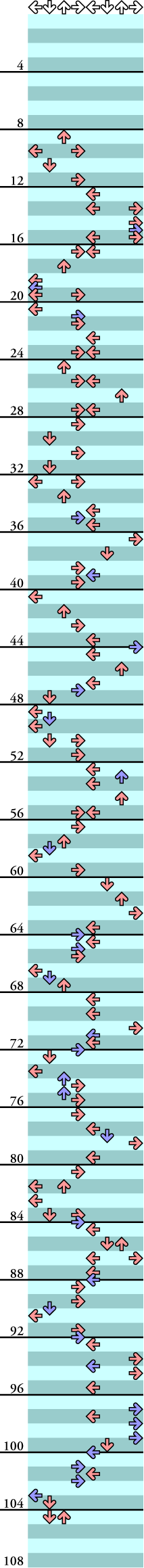 8 PANELS BASIC GAMBOL