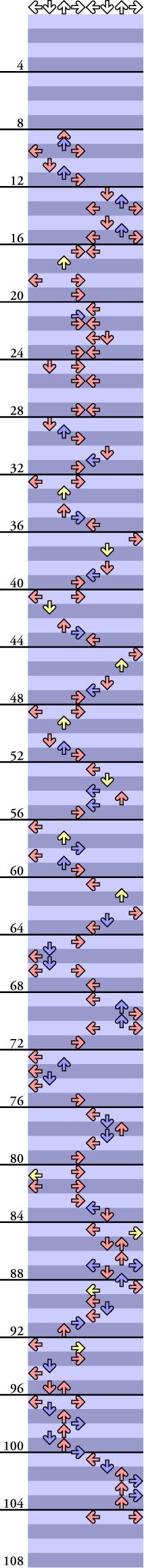 8 PANELS TRICK GAMBOL