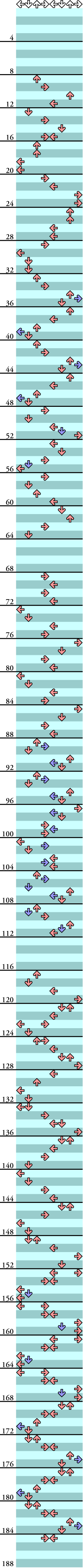8 PANELS BASIC GENOM SCREAMS