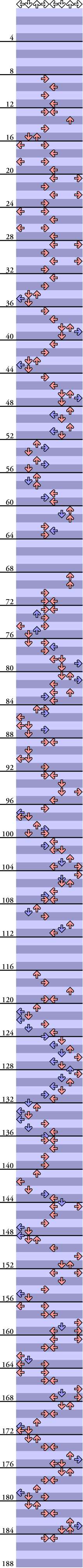 8 PANELS TRICK GENOM SCREAMS