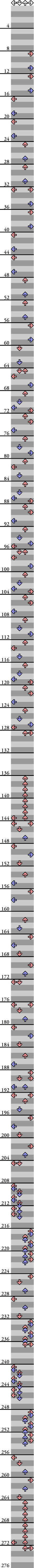 4 PANELS BASIC gentle stress