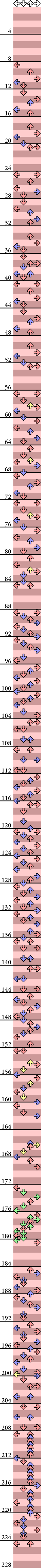 4 PANELS MANIAC gentle stress (SENSUAL MIX)