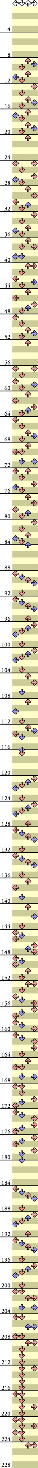 4 PANELS TRICK gentle stress (SENSUAL MIX)