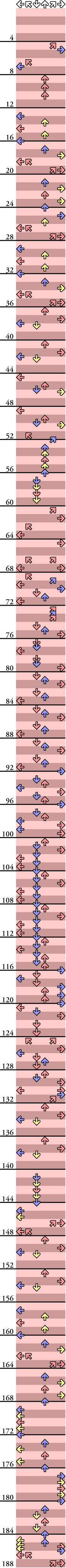 6 PANELS MANIAC GET UP'N MOVE (SOLO)