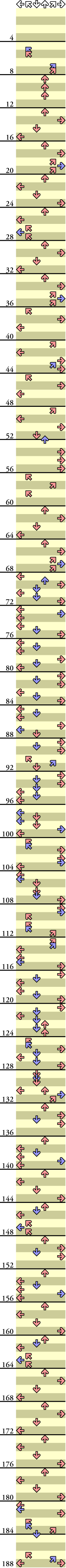 MULTI PLAY TRICK GET UP'N MOVE (SOLO)