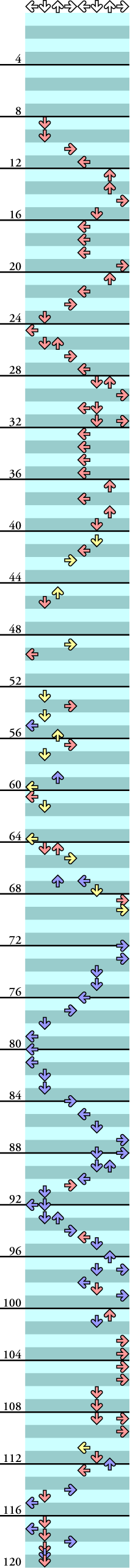 8 PANELS BASIC g.m.d.