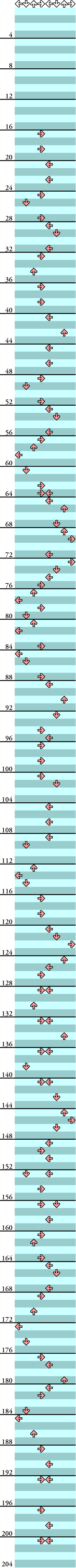 8 PANELS BASIC GRADUATION `ꂼ̖`