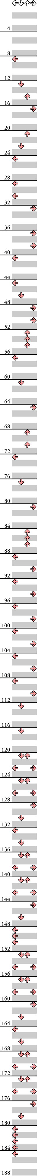 4 PANELS BEGINNER GROOVE